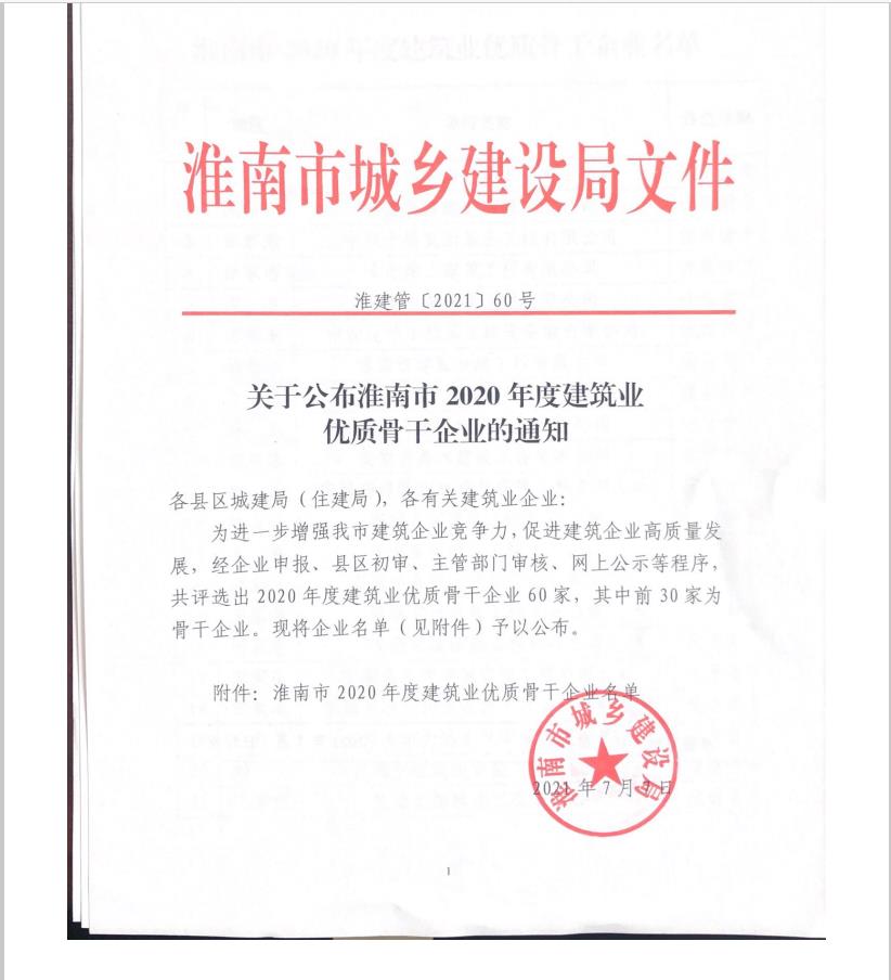 優(yōu)秀骨干企業(yè)1 優(yōu)秀骨干企業(yè)1